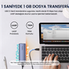 VegGieg 10Gbps USB 3.1 GeN2 M.2 SATA NGFF NVME SSD Disk Kutusu