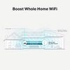 TP-LINK RE315 AC1200 Mesh Wi-Fi Menzil Genişletici
