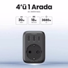 UGREEN 30W GaN Hızlı Şarj Cihazı 2XUSB ve Type-C Akım Korumalı Duvar Prizi