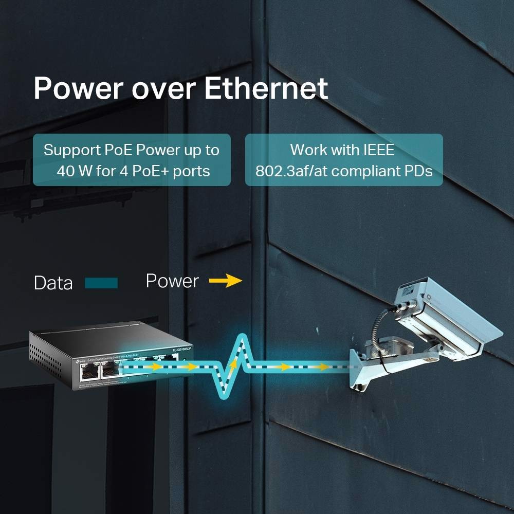 TP-LINK TL-SG1005LP 5 Port 10/100/1000 Mbps Poe Gigabit  Masaüstü Yönetilemez Switch