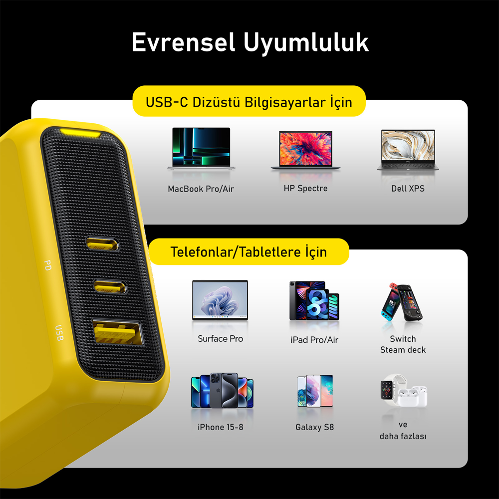 AOHI Magcube 3 Portlu Şarj Adaptörü, 140W Şarj Cihazı, GaN+ Sarı Hızlı Şarj İstasyonu