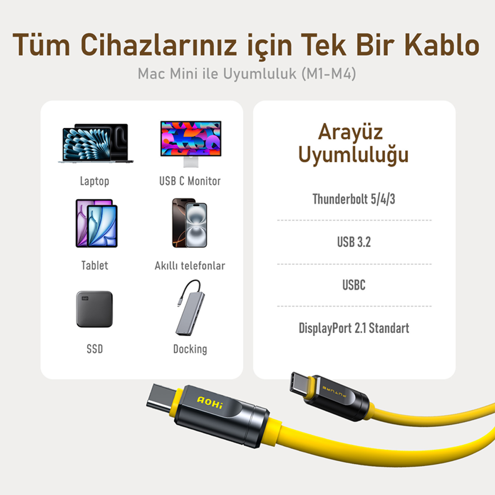 AOHI The Future Adonis Type-C to Type-C 1m PD 3.1 120Gbps 240W 8K Süper Sarı Hızlı Şarj/Data Kablosu