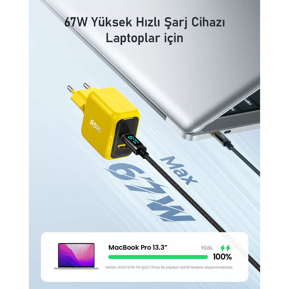 AOHI Magcube 2 Portlu Şarj Adaptörü, GaN+ 67W Sarı Hızlı Şarj Cihazı