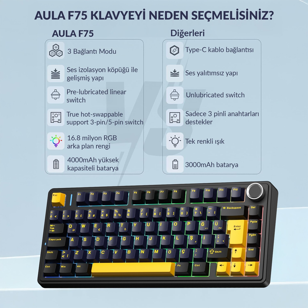 Aula F75 GrayWood V4 Switch Hot Swap RGB Siyah Kablosuz Gaming Klavye