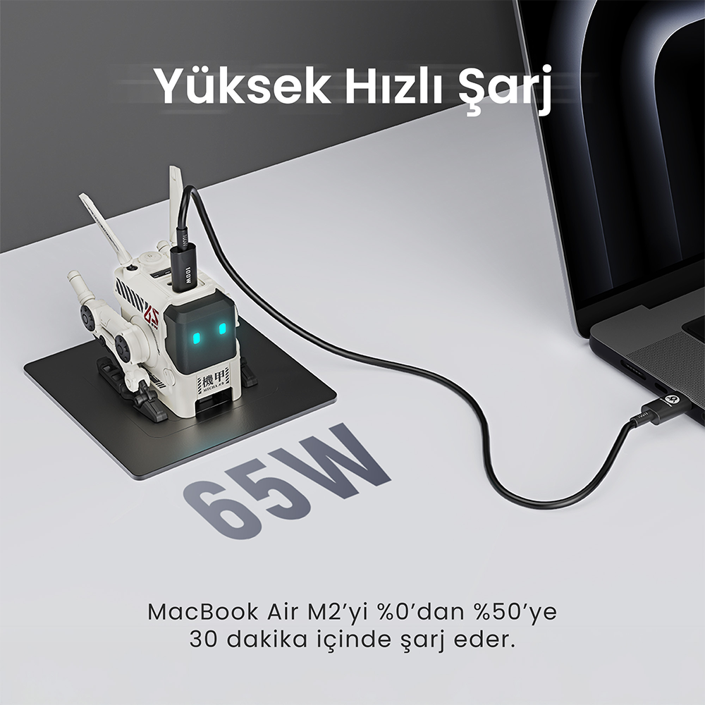 GravaStar Alpha65 Robot Figürlü 65W Beyaz Hızlı Şarj Adaptörü