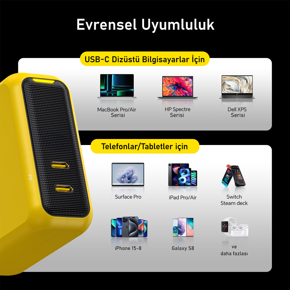 AOHI Magcube 2 Portlu Şarj Adaptörü, GaN+ 100W Sarı Hızlı Şarj Cihazı