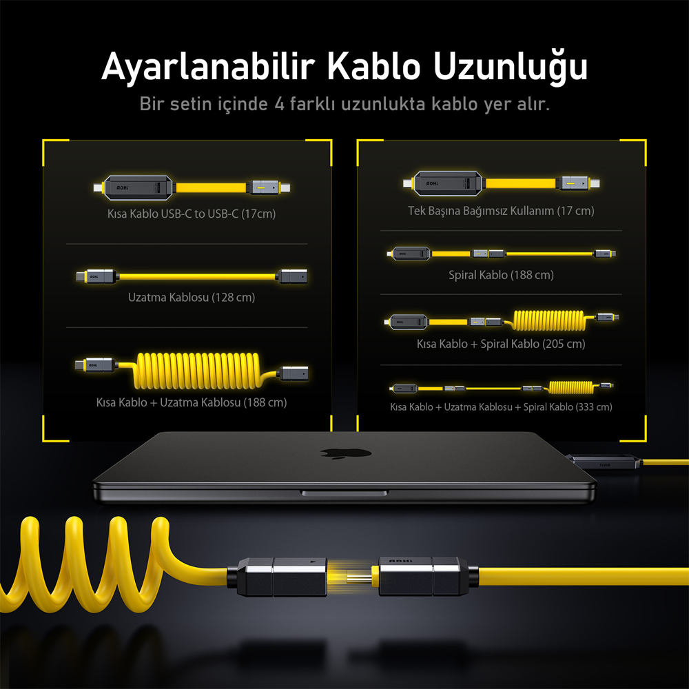 AOHI The Future Magflash 512GB 2si1 Arada 240W PD 3.1 Hızlı Şarj ve Veri Depolama&Aktarım Seti, Type-C to Type-C, USB-C Flash Bellek, Type-C SSD USB Sürücüsü