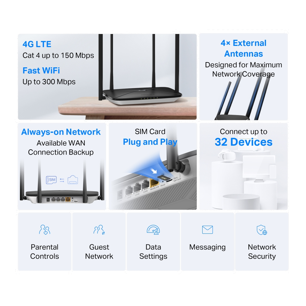 Mercusys MB115-4G 300Mbps 4G LTE Kablosuz Router