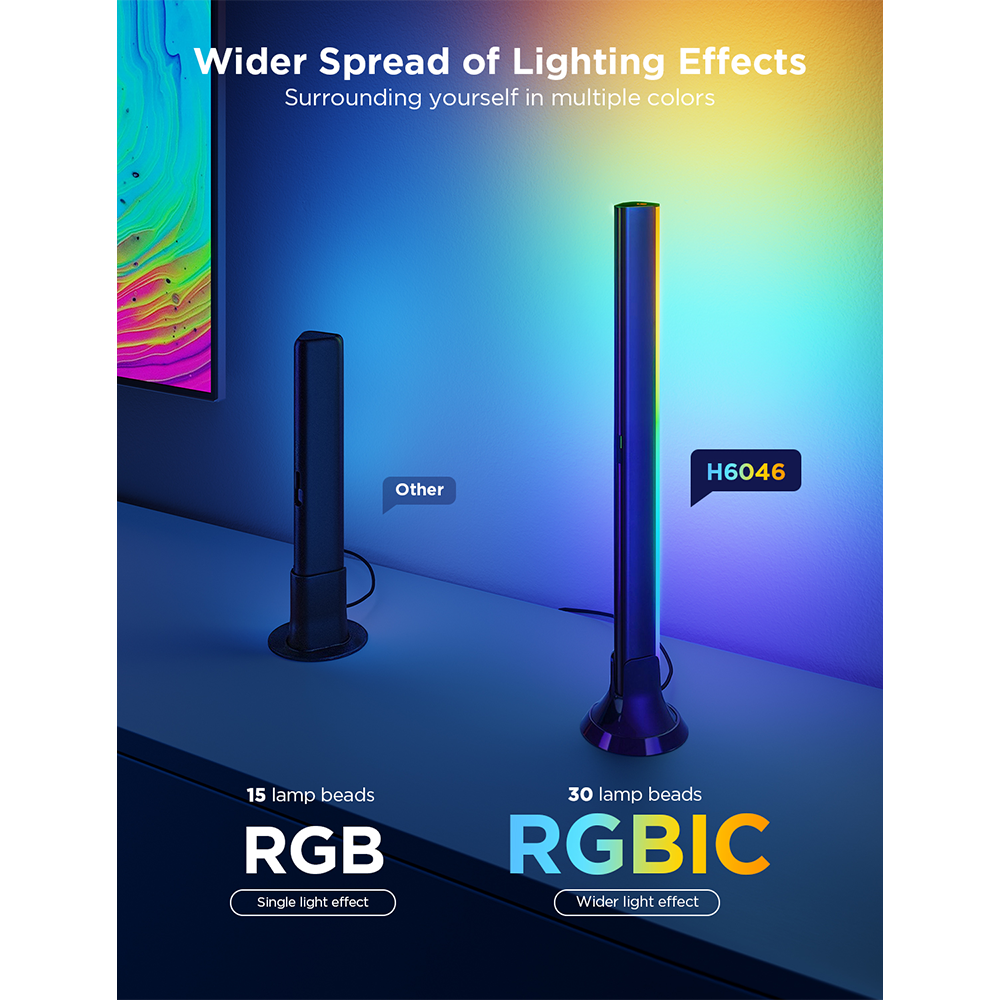 GOVEE ENVISUAL T3 Lite KIT 55-65 inç TV Arkası LED Ambiyans ve Aydınlatma Barları