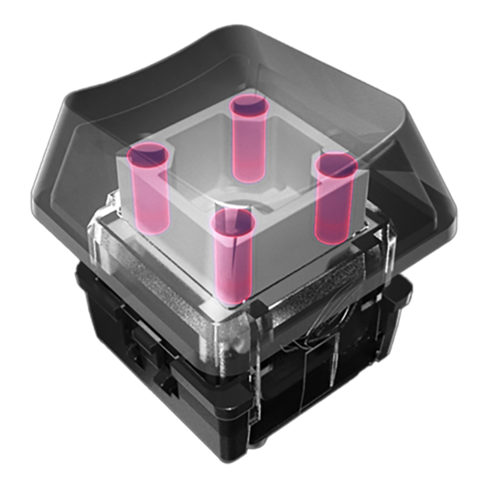 ASUS ROG RX PBT Keycap Seti       