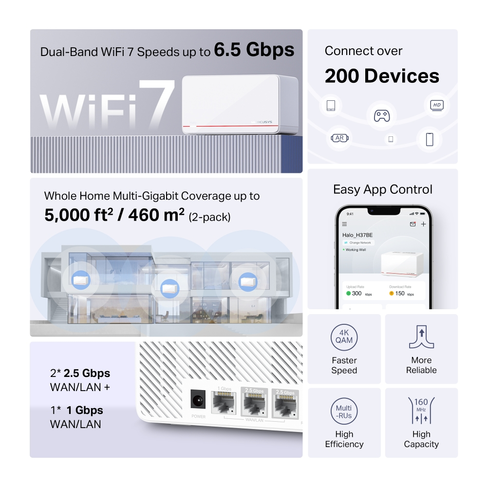 Mercusys HALO H37BE BE6500 WiFi 7 Mesh İkili Router 