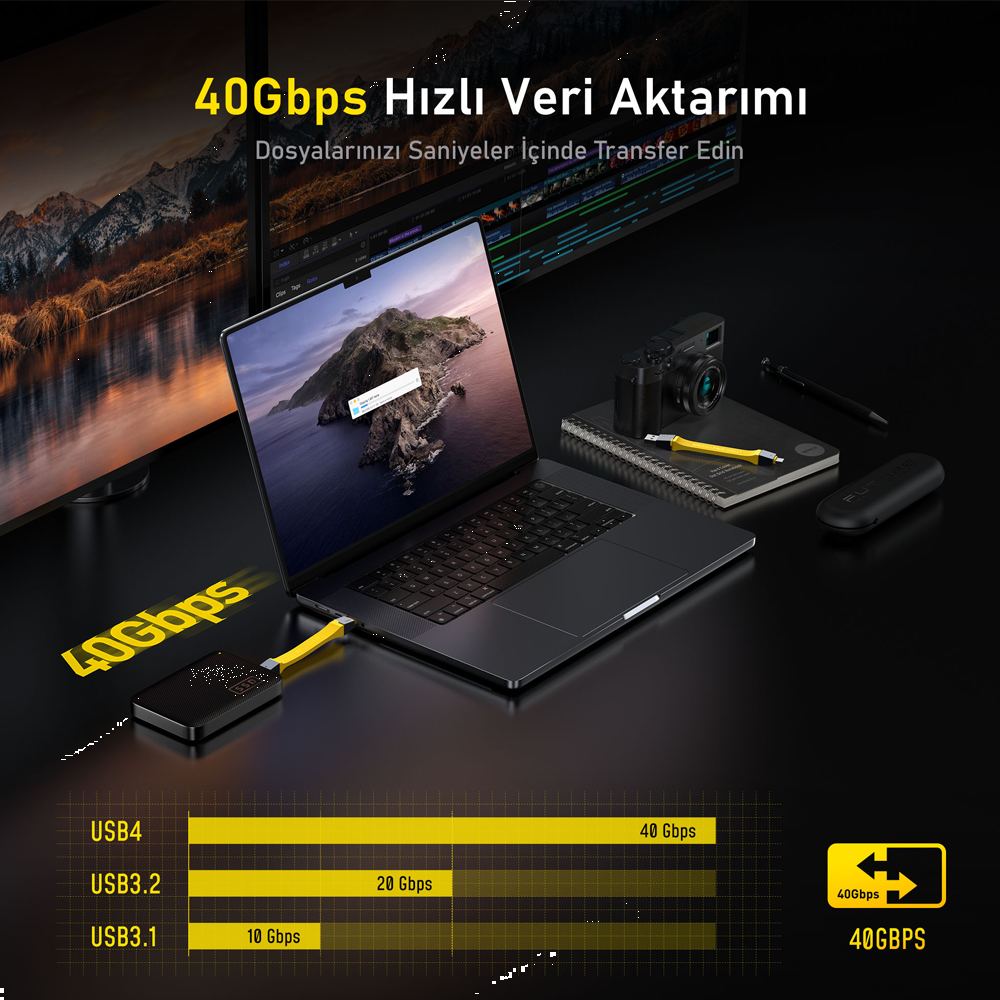 AOHI The Future 4-in-1 USB-C to USB-C Modüler Uzayabilen 1m 40Gbps 8K Destekli 240W PD 3.1 USB4 Süper Hızlı Şarj/Data Kablo Seti