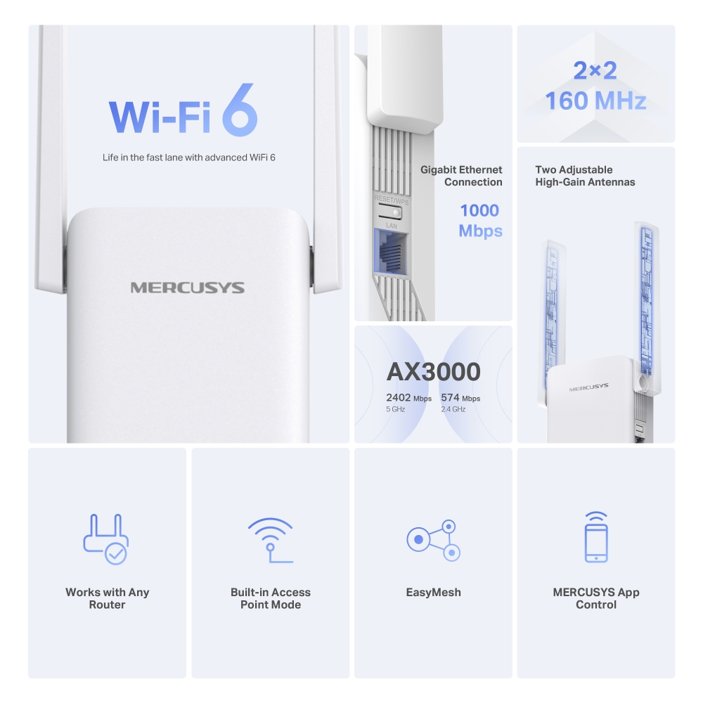 Mercusys ME80X AX3000 3000 Mbps WIFI Menzil Genişletici