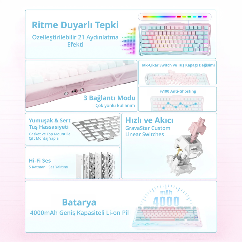 GravaStar Mercury K1 Lite RGB Linear Switch İngilizce Q Aurora Mist Kablosuz Gaming Klavye