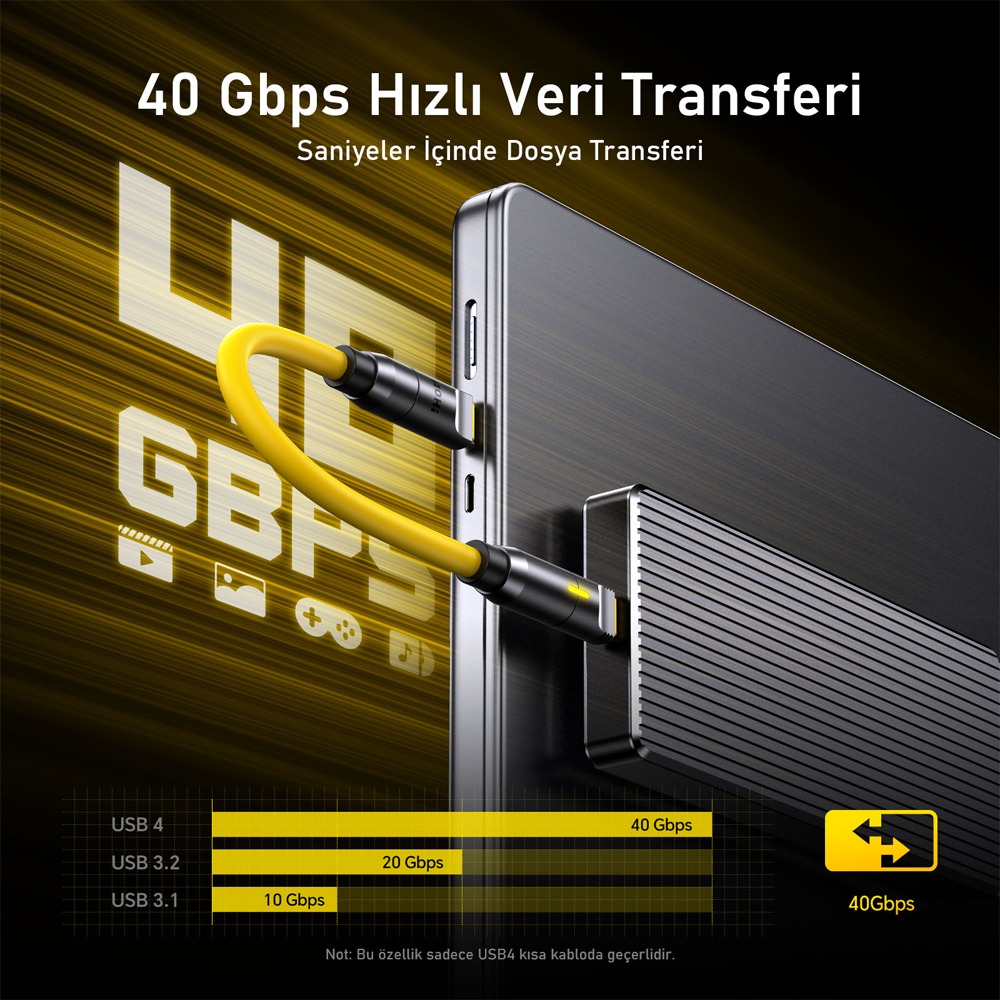 AOHI The Future Creative Power 8-in-1 240W PD 3.1 Süper Hızlı Şarj/Data Kablo Seti, Type-C to Type-C, 2,6m Modüler Uzayabilen, 40Gbp