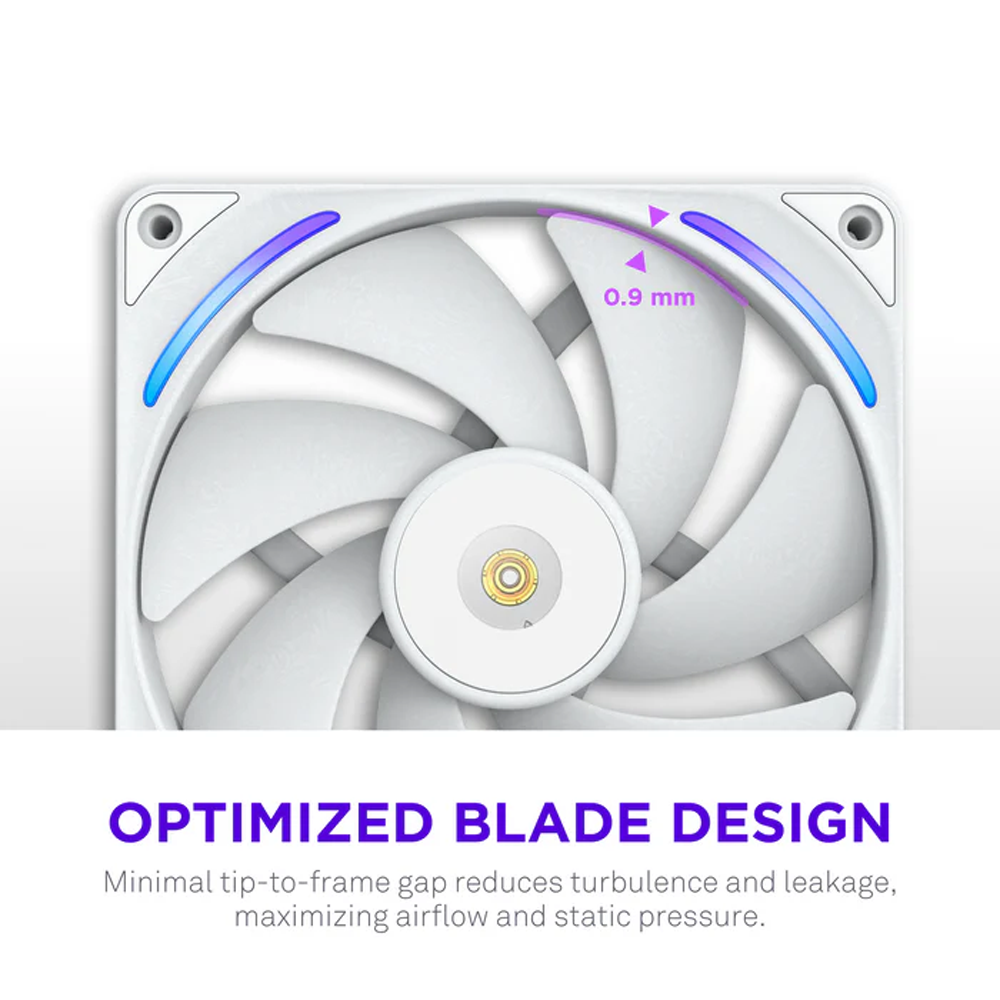 NZXT F140X Performance RGB 140mm Beyaz Kasa Fanı