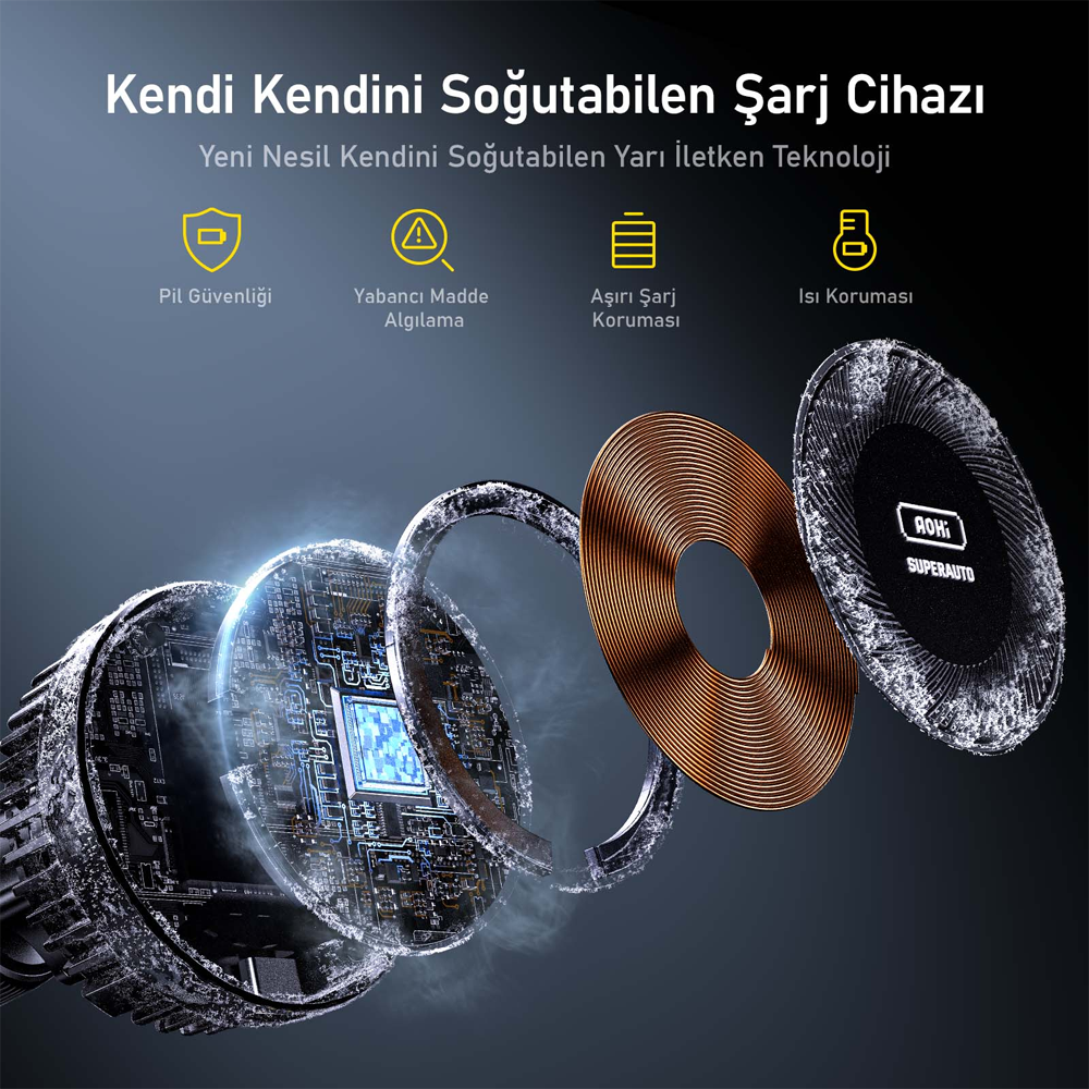 AOHI Superauto Magsafe Araç İçi Şarjı, Kendinden Soğutmalı Mıknatıslı Telefon Tutucu, 15W Siyah Hızlı Şarj Aleti