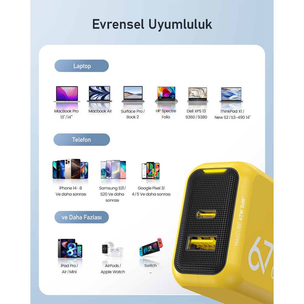 AOHI Magcube 2 Portlu Şarj Adaptörü, GaN+ 67W Sarı Hızlı Şarj Cihazı