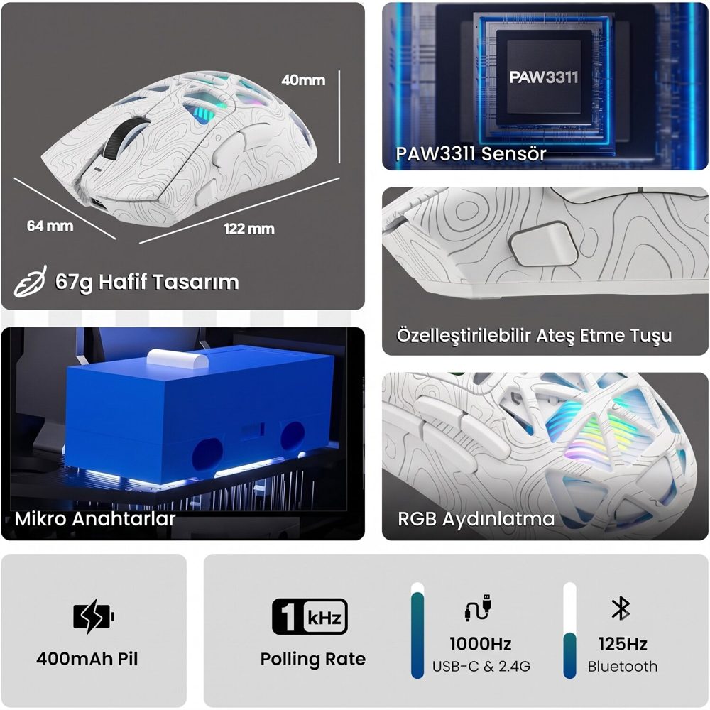 Aula SC620 PAW3311 12000 DPI 1000Hz Kablosuz Desenli Beyaz Gaming Mouse
