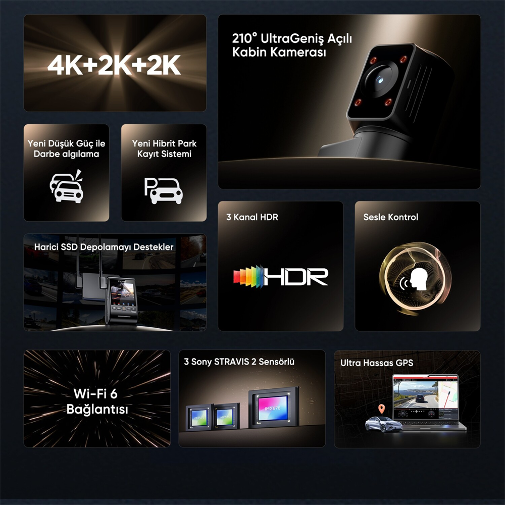 VIOFO A329S 4K 2K  3 Kameralı HDR Sony Starvis 2 Sensörlü SSD Destekli Wİ-Fi GPS'li Araç Kamerası