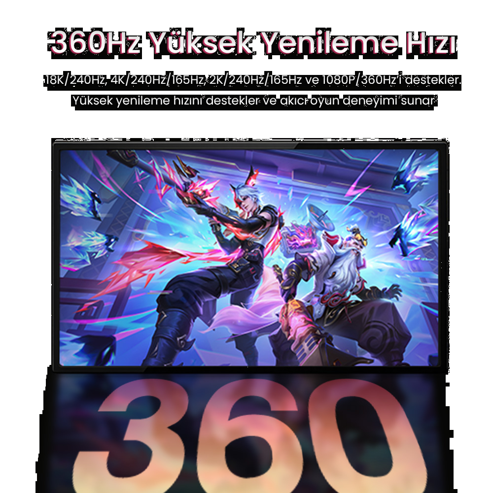 VegGieg 16K 60Hz 8K 120Hz 4 K 240Hz 80Gbps HDR ARC 2.1 DPI Kablosu 1 Metre