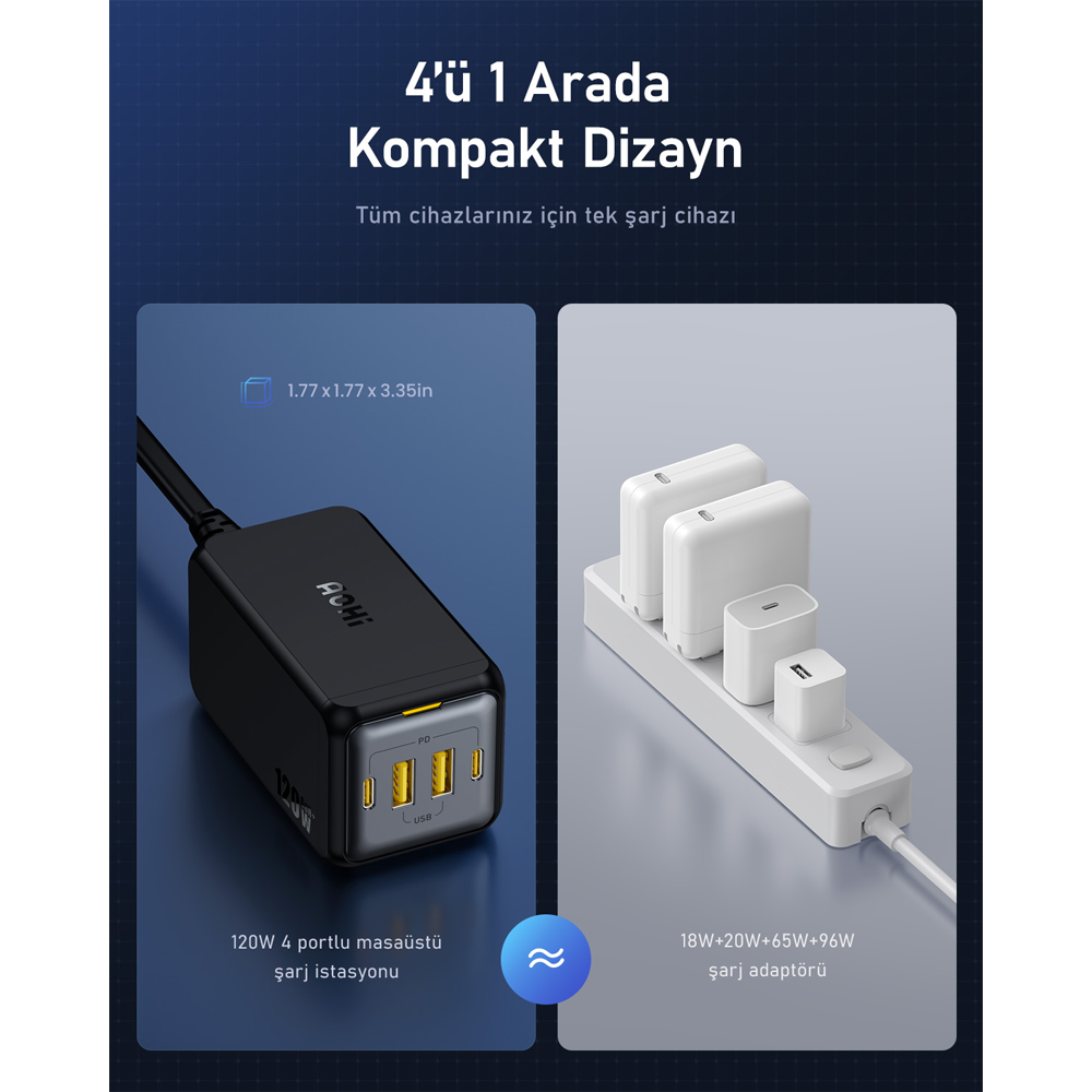 AOHI Magcube 4 Portlu Masaüstü USB Şarj İstasyonu, GaN+ 120W Siyah Hızlı Şarj Cihazı