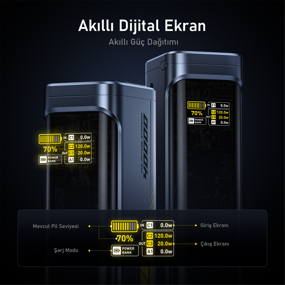 AOHI The Future Starship PD 140W 40.000mAh Power Bank & Power Station