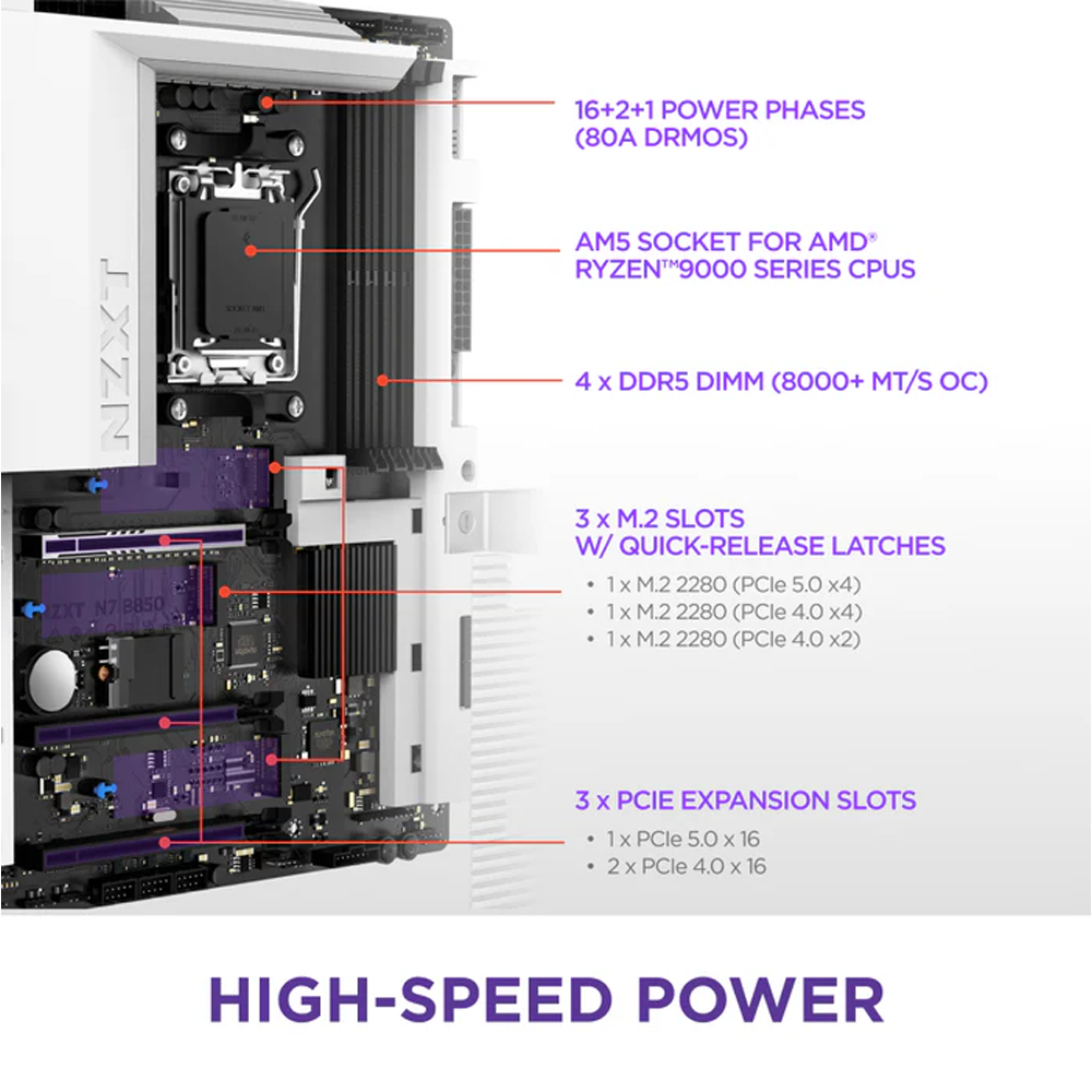 NZXT N7 B850 8000MHz(OC) DDR5 Soket AM5 M.2 HDMI Beyaz ATX Anakart