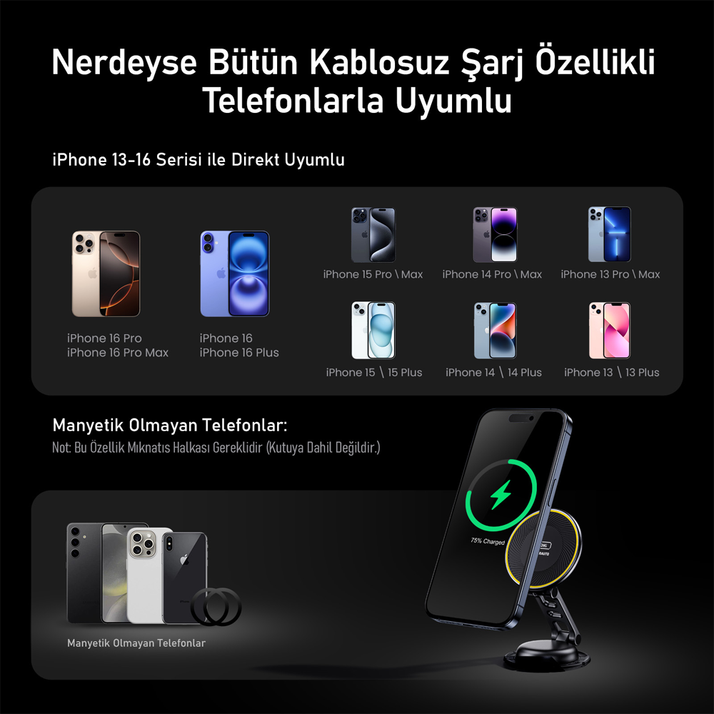 AOHI Superauto Kablosuz Magsafe Araç İçi Şarjı, Mıknatıslı Şarj Cihazı, 15W Siyah Hızlı Şarj Aleti