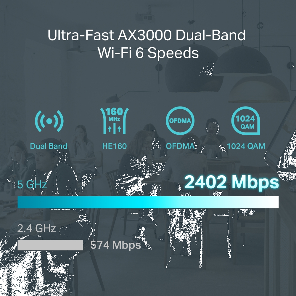 TP-LINK ER706W AX3000 Gigabit VPN Router