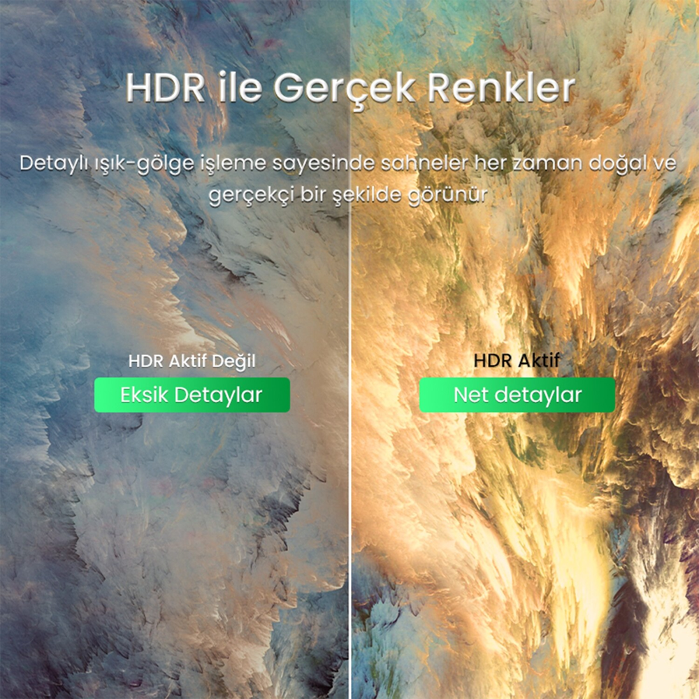 VegGieg 4K 60Hz Type-C HDMI 2.0 Dönüştürücü Kablo 2 Metre