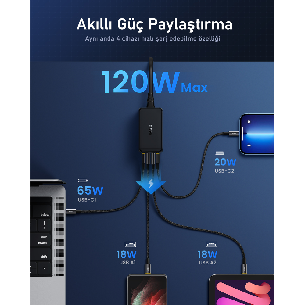 AOHI Magcube 4 Portlu Masaüstü USB Şarj İstasyonu, GaN+ 120W Siyah Hızlı Şarj Cihazı