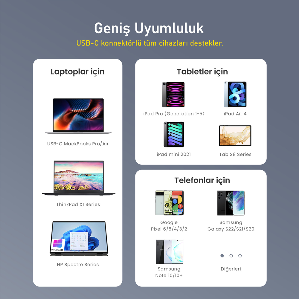 AOHI Magline Type-C to Type-C 1.2m PD 3.1 480Mbps 140W LED Ekranlı Naylon Örgülü Süper Hızlı Şarj/Data Kablosu