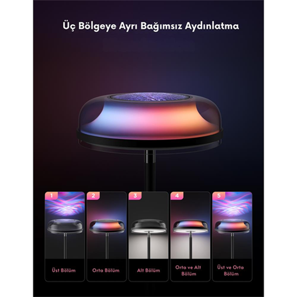 Govee Uplighter Köşe Lambası