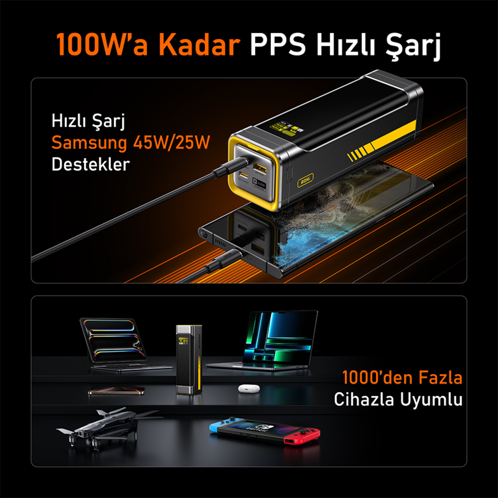 AOHI The Future Starship PD 240W 27.600mAh Power Bank & Power Station