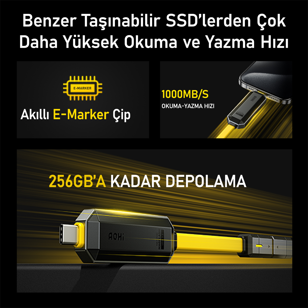AOHI The Future Magflash 256GB 2si1 Arada 240W PD 3.1 Hızlı Şarj ve Veri Depolama