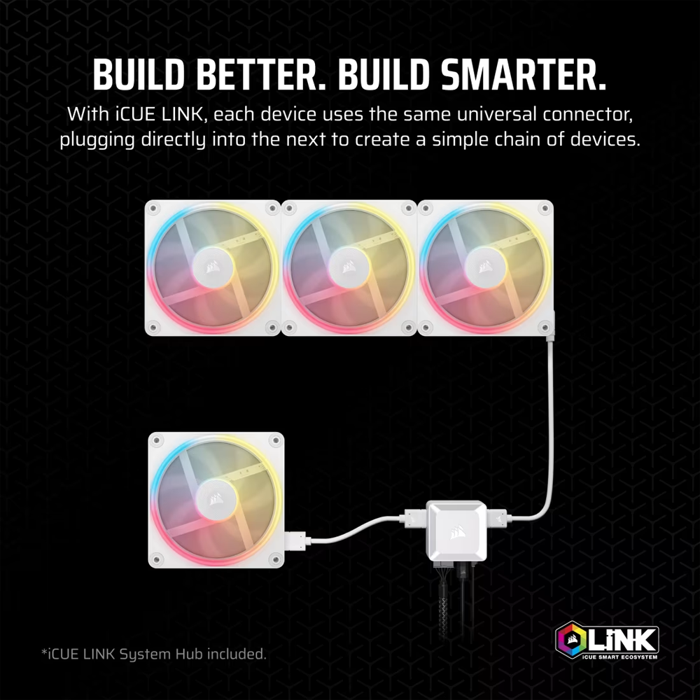 CORSAIR iCUE LINK LX120-R RGB 120mm PWM Beyaz Üçlü Kasa Fanı