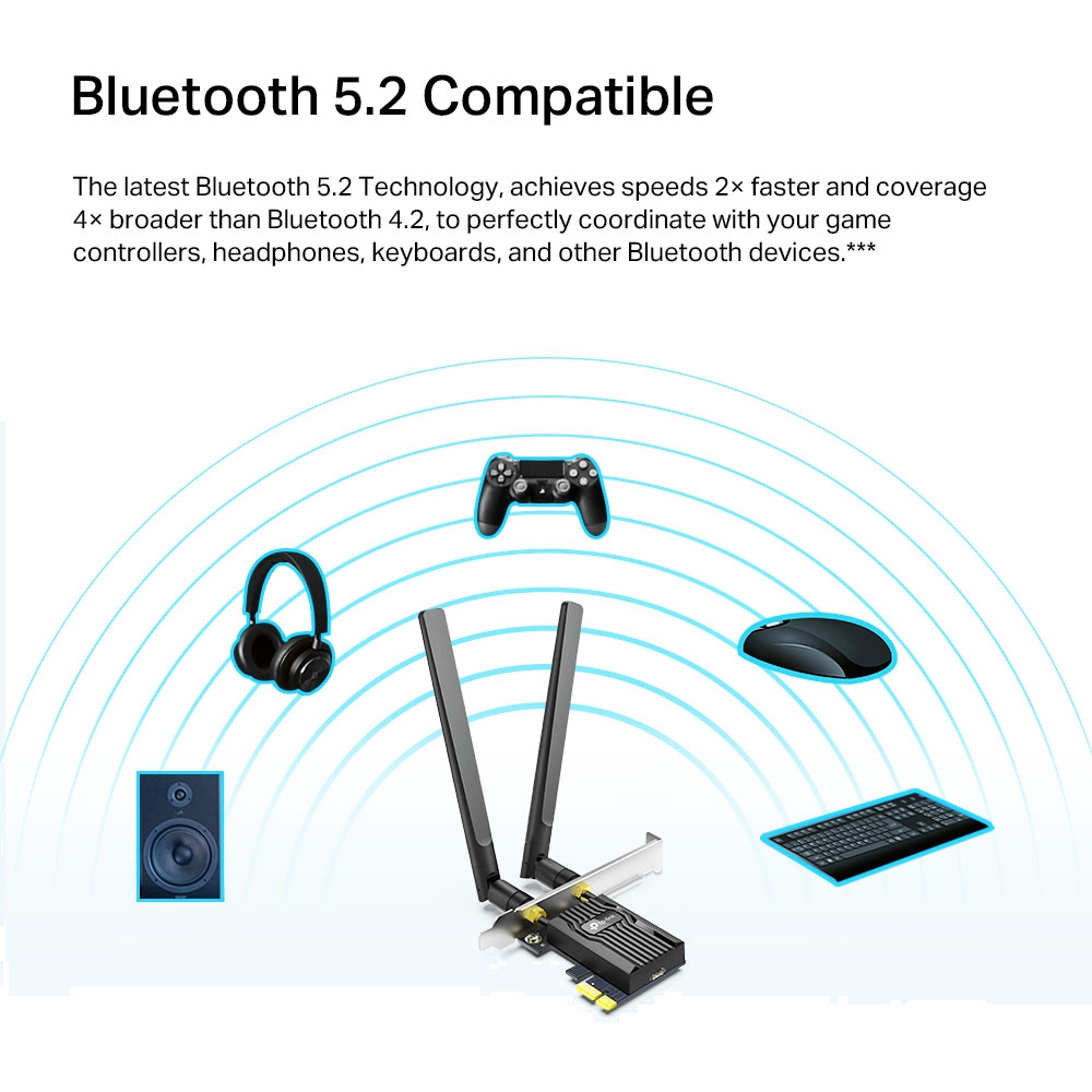 TP-LINK ARCHER TX20E AX1800 WI-FI 6 Bluetooth 5.2 PCIe Adaptör