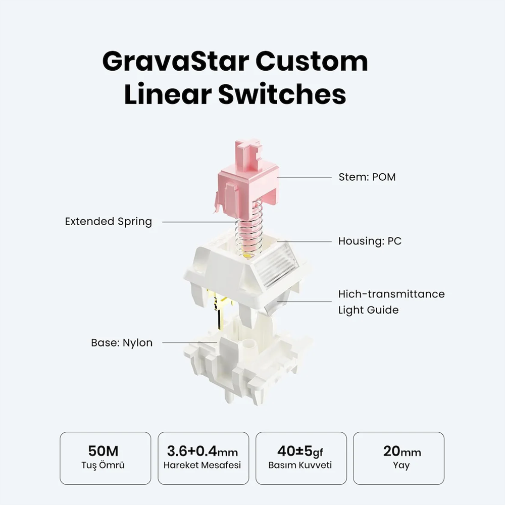 GravaStar Mercury K1 RGB Linear Key Switch Opaline White Kablosuz Gaming Klavye