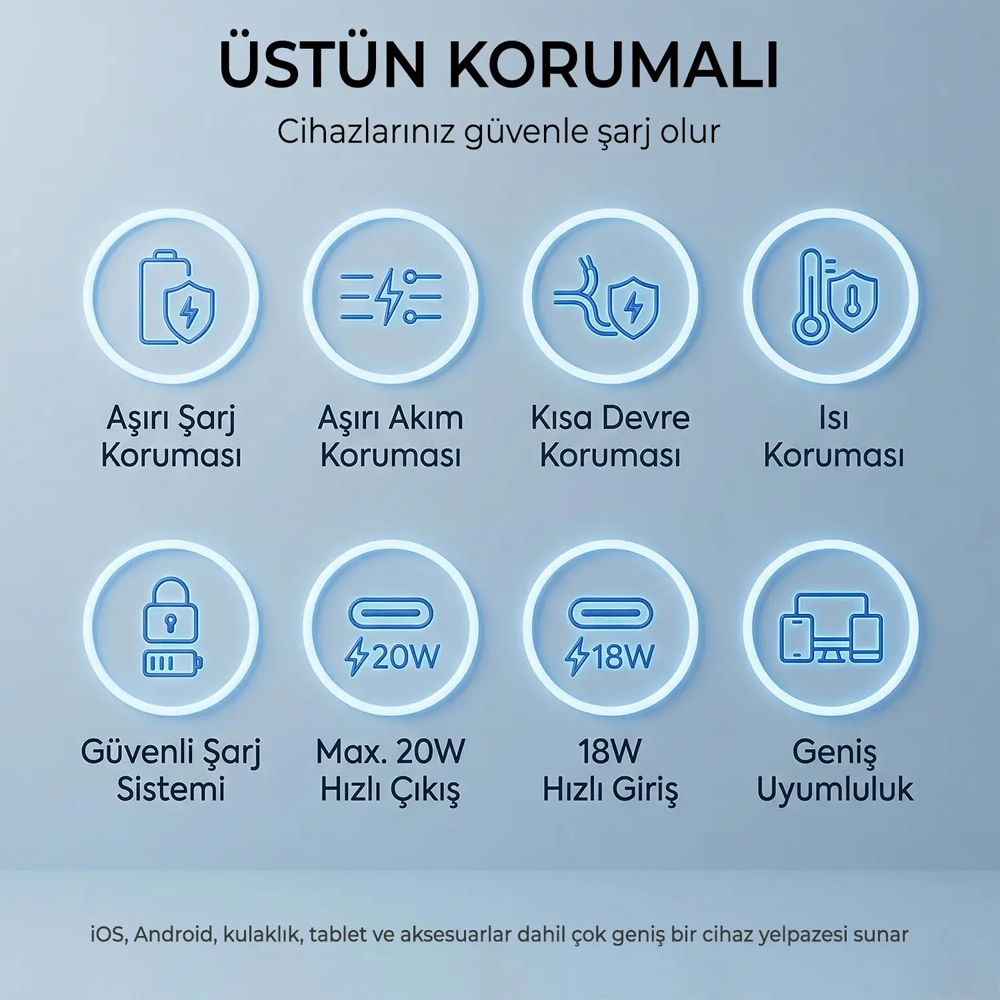 BIX PB119 20W 10000mAH USB-C Cep Boyu Taşınabilir Gümüş Hızlı Şarj Powerbank