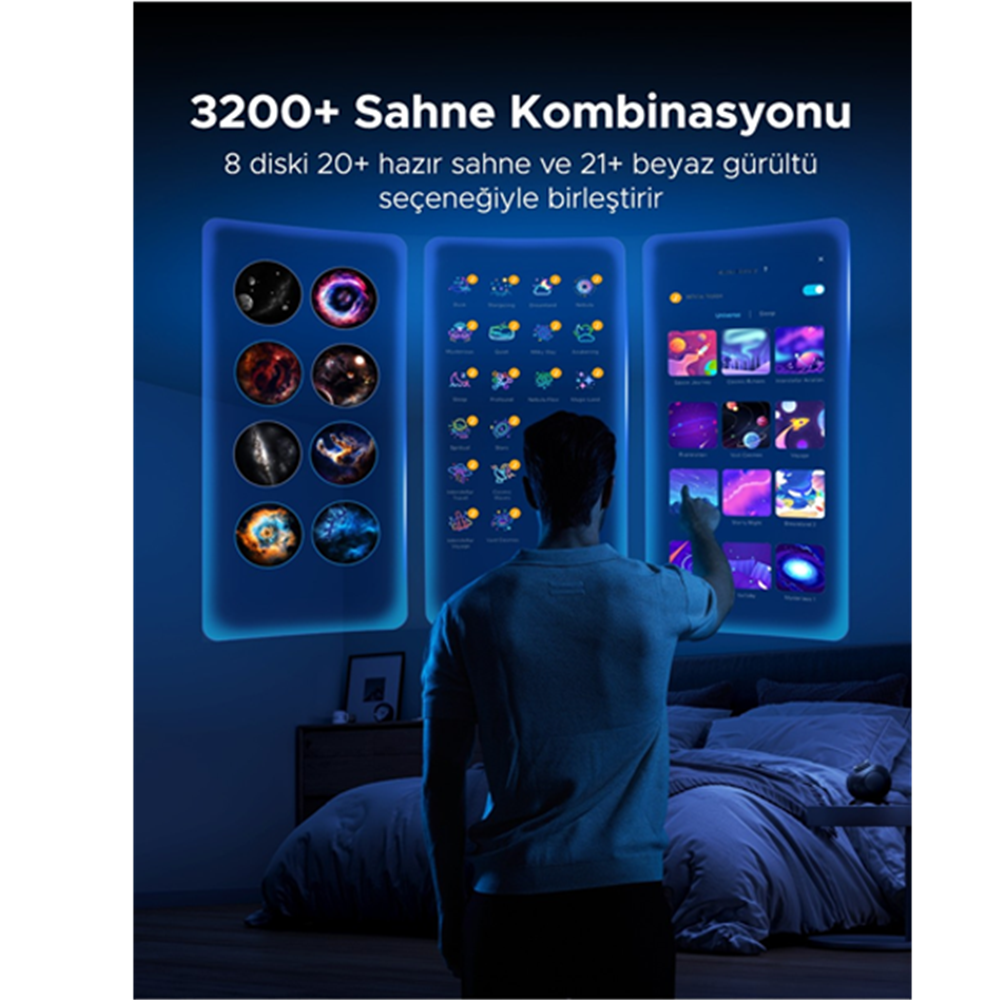 Govee Galaksi Projektör Pro 2 Aydınlatma  