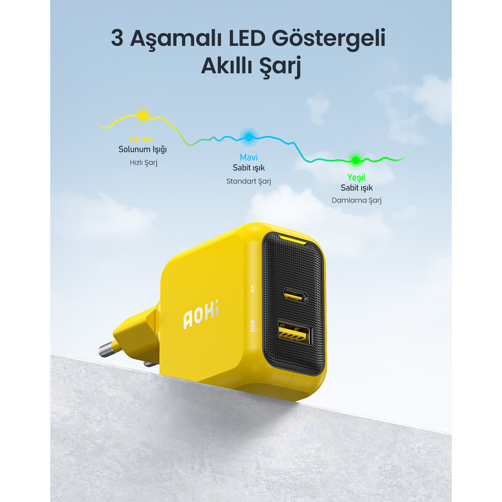 AOHI Magcube 2 Portlu Şarj Adaptörü, GaN+ 67W Sarı Hızlı Şarj Cihazı