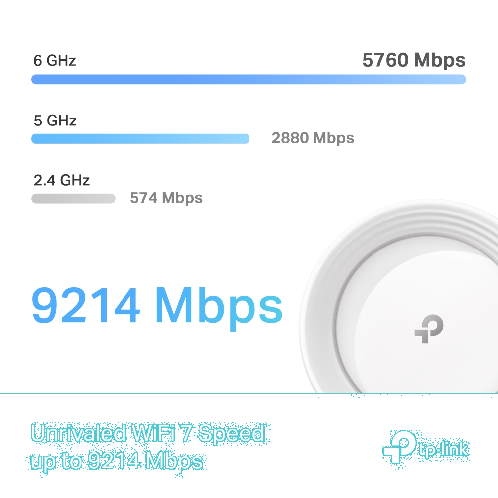TP-LINK DECO BE65 BE9300 Mesh WiFi 7 Sistemi 3lü