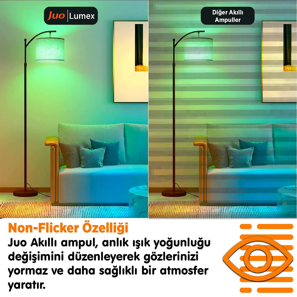Juo Lumex 11W RGB WI-FI Bluetooth Akıllı Ampul