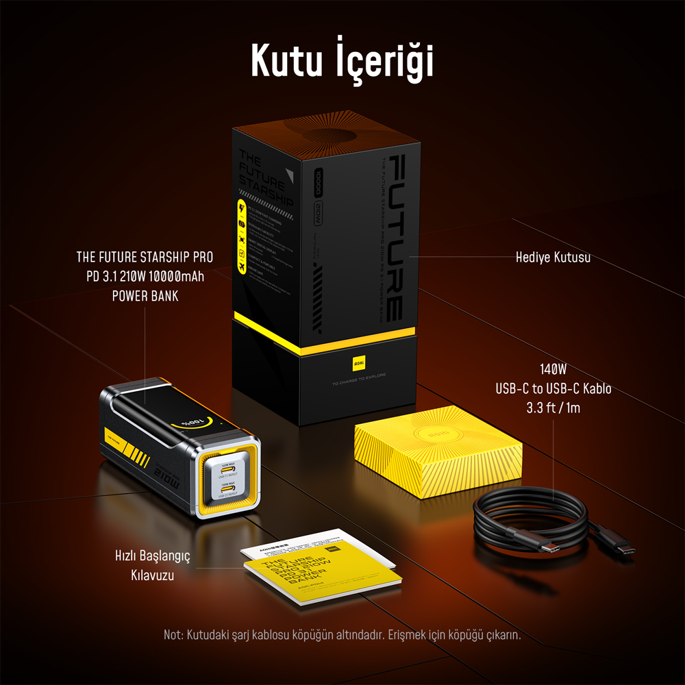 AOHI The Future Starship PD 210W 10.000mAh Power Bank & Power Station