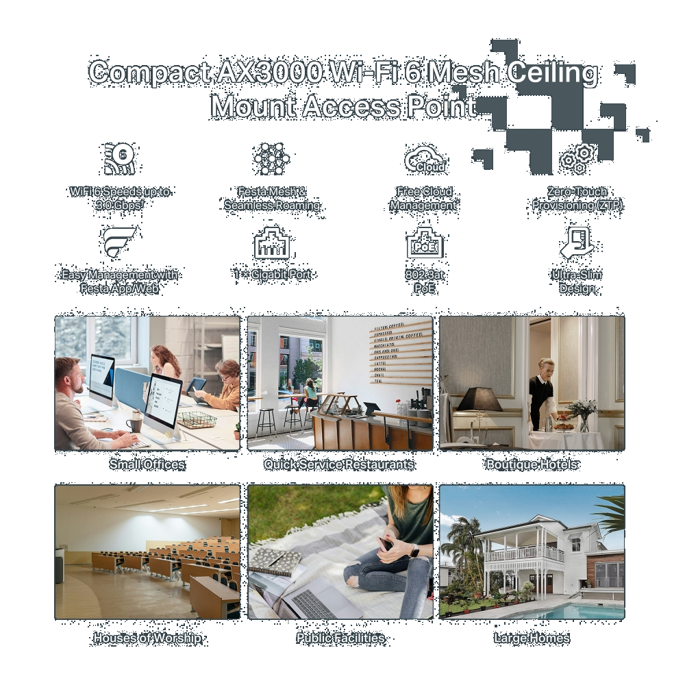 TP-LINK FESTA F65 AX3000 WIFI6 Tavan Tipi Access Point