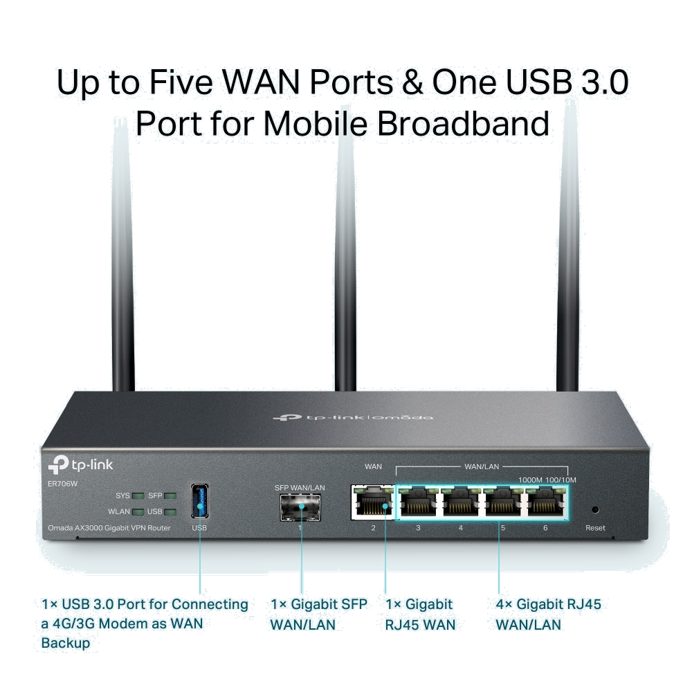 TP-LINK ER706W AX3000 Gigabit VPN Router