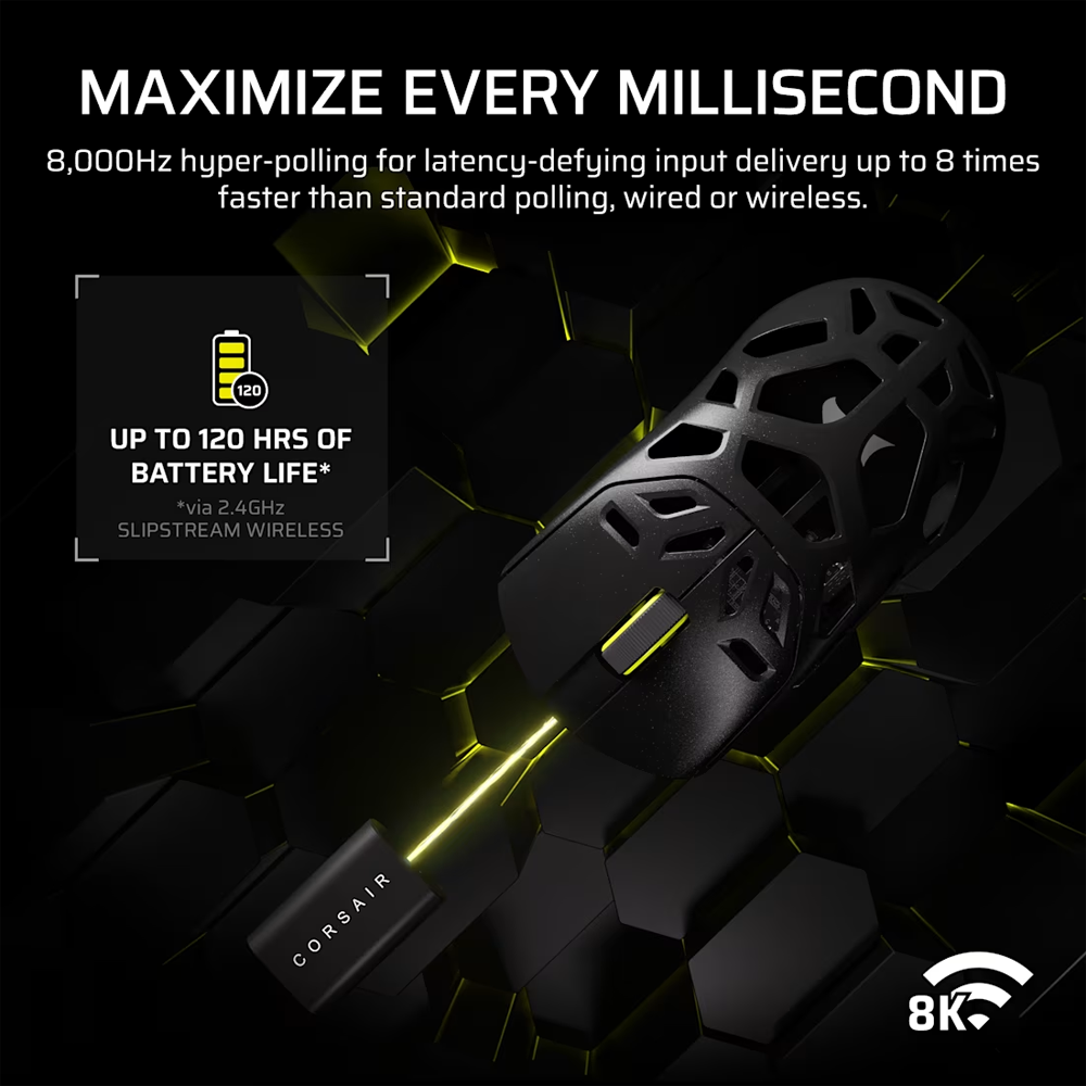 Corsair SABRE V2 PRO WIRELESS MAGNESIUM ALLOY 33000DPI 8000Hz Beyaz Kablosuz Gaming Mouse