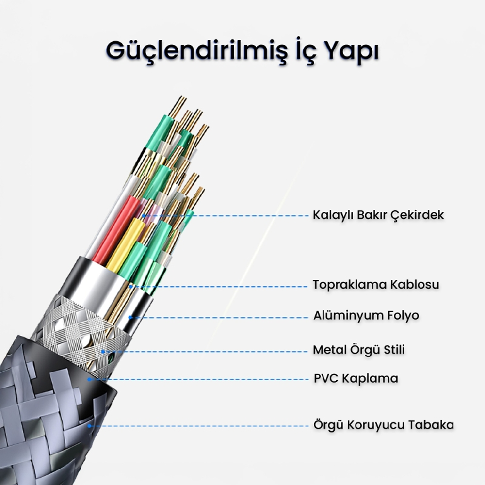VegGieg USB 3.0 Uzatma Kablosu 2 Metre