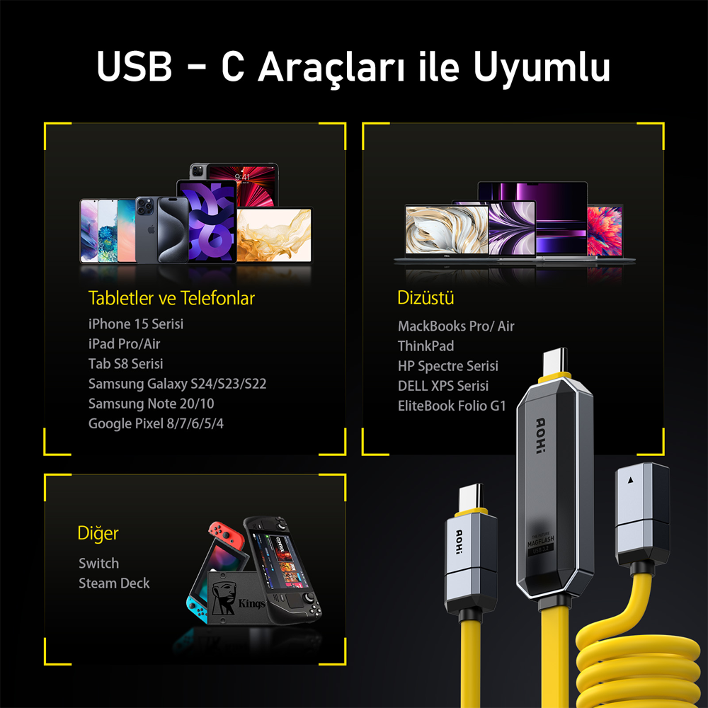 AOHI The Future Magflash 512GB 2si1 Arada 240W PD 3.1 Hızlı Şarj ve Veri Depolama&Aktarım Seti, Type-C to Type-C, USB-C Flash Bellek, Type-C SSD USB Sürücüsü